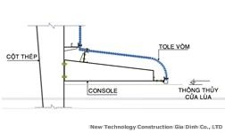 tho-dong-mang-xoi-tai-quan-7-2