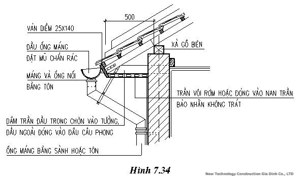 tho-dong-mang-xoi-tai-quan-7-4