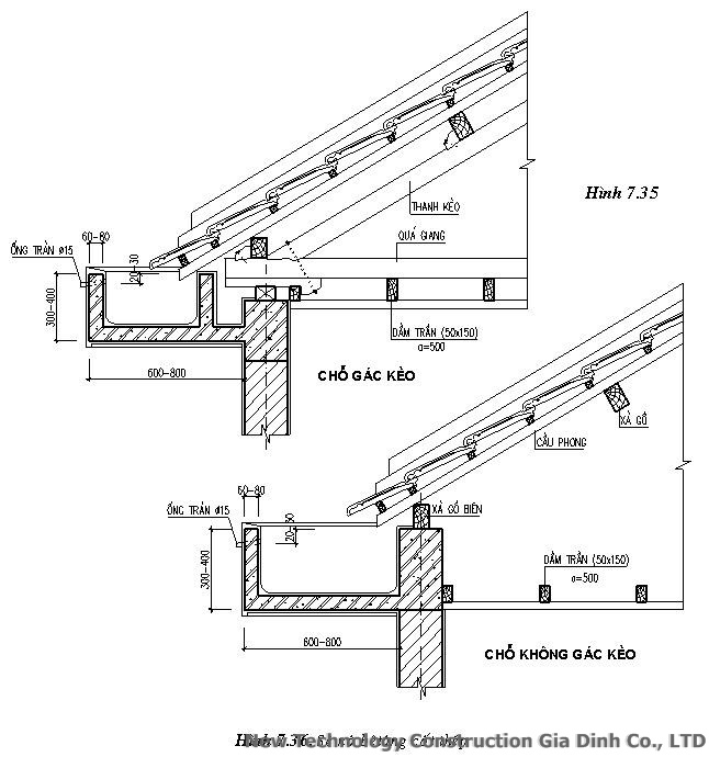 tho-dong-mang-xoi-tai-quan-7-5